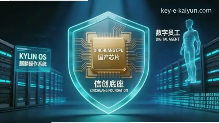www.kaiyun.com 开云官网登录入口怎么选